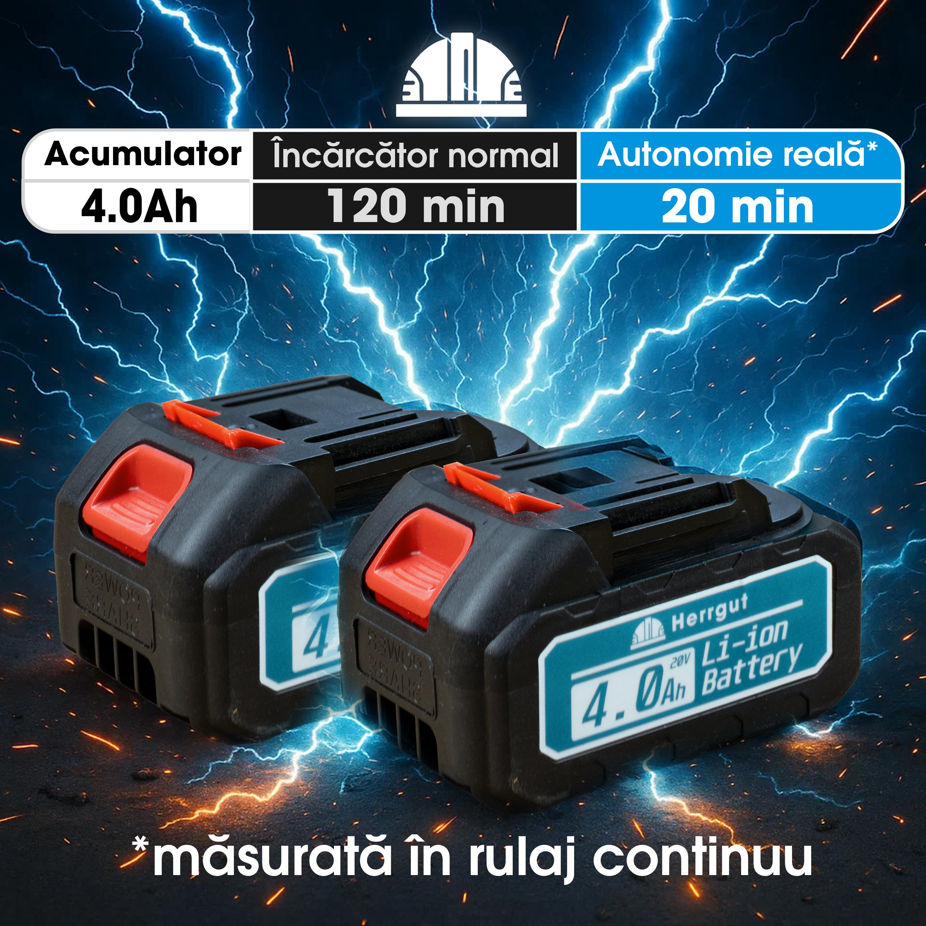 Mini fierastrau electric cu lant Herrgut, motor fara perii, 12 inch