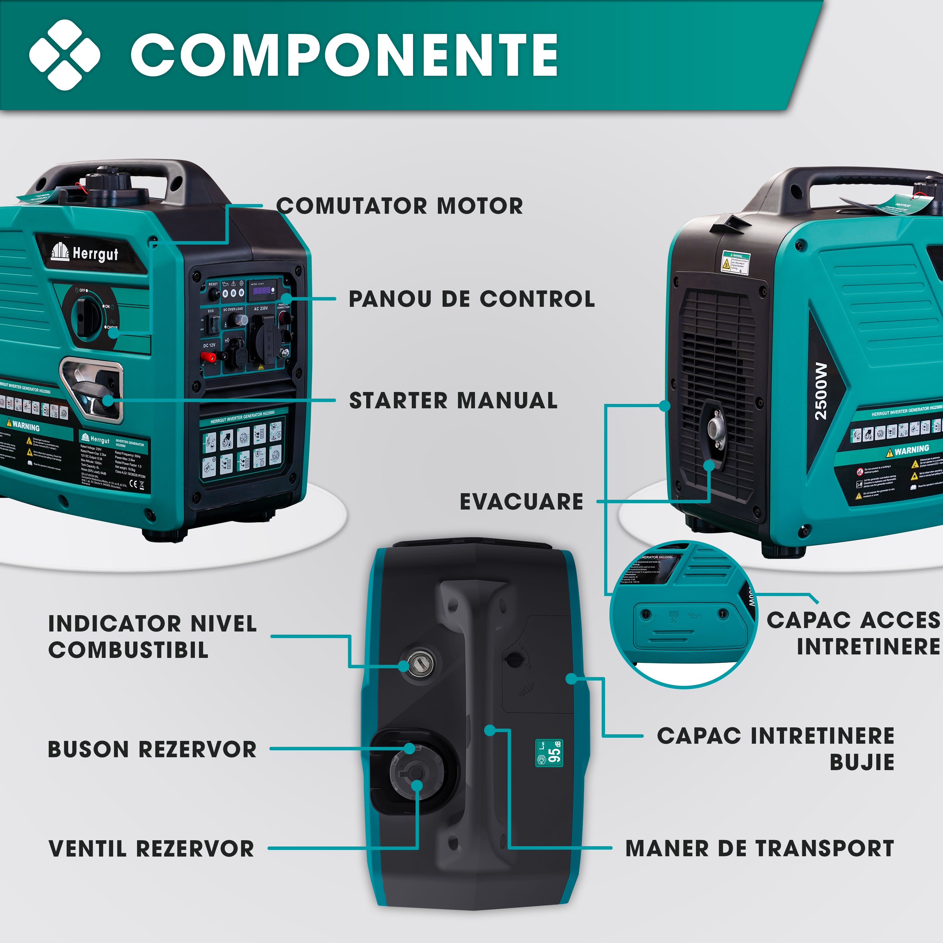 Generator curent electric cu invertor Herrgut HG2500i pe benzina