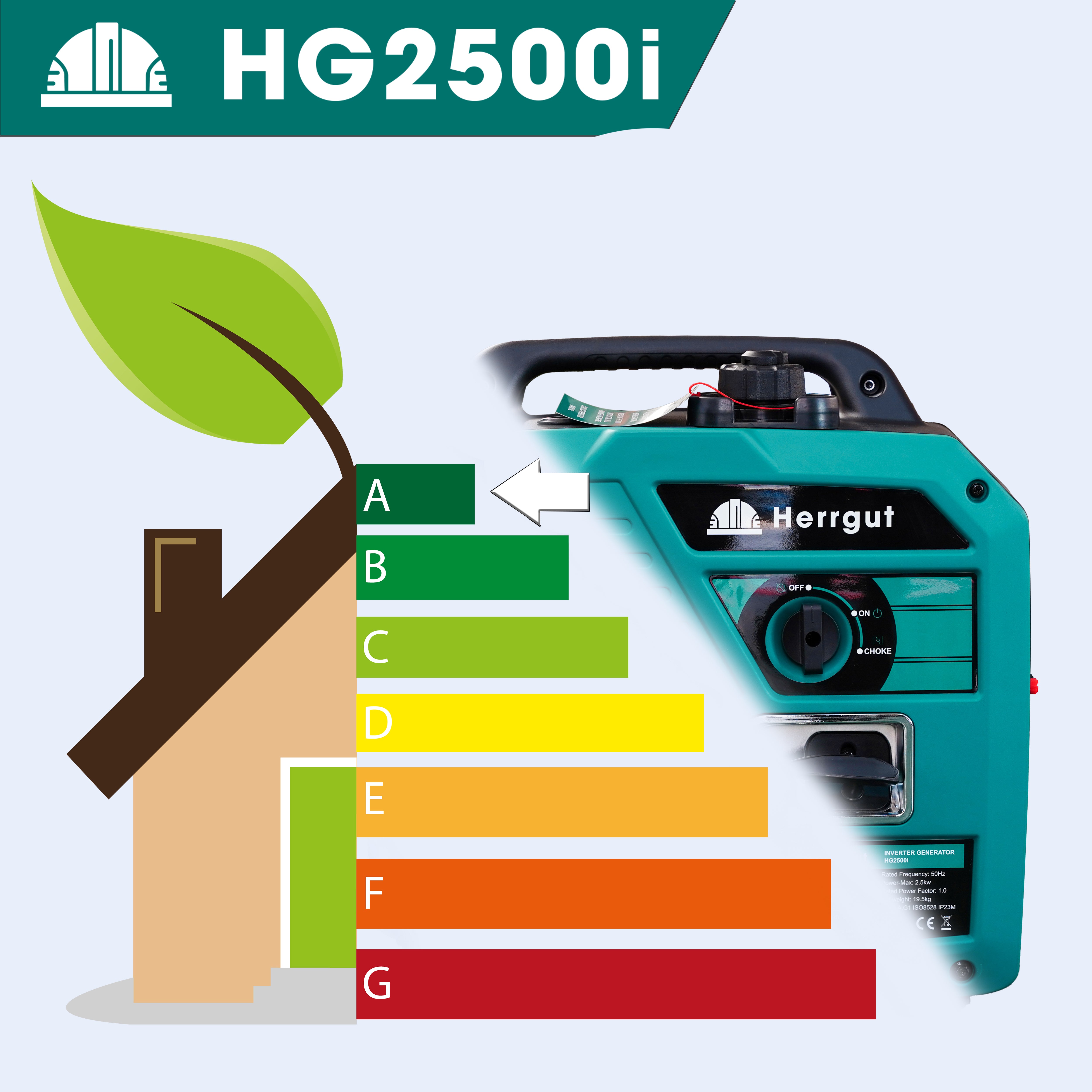 Generator curent electric cu invertor Herrgut HG2500i pe benzina
