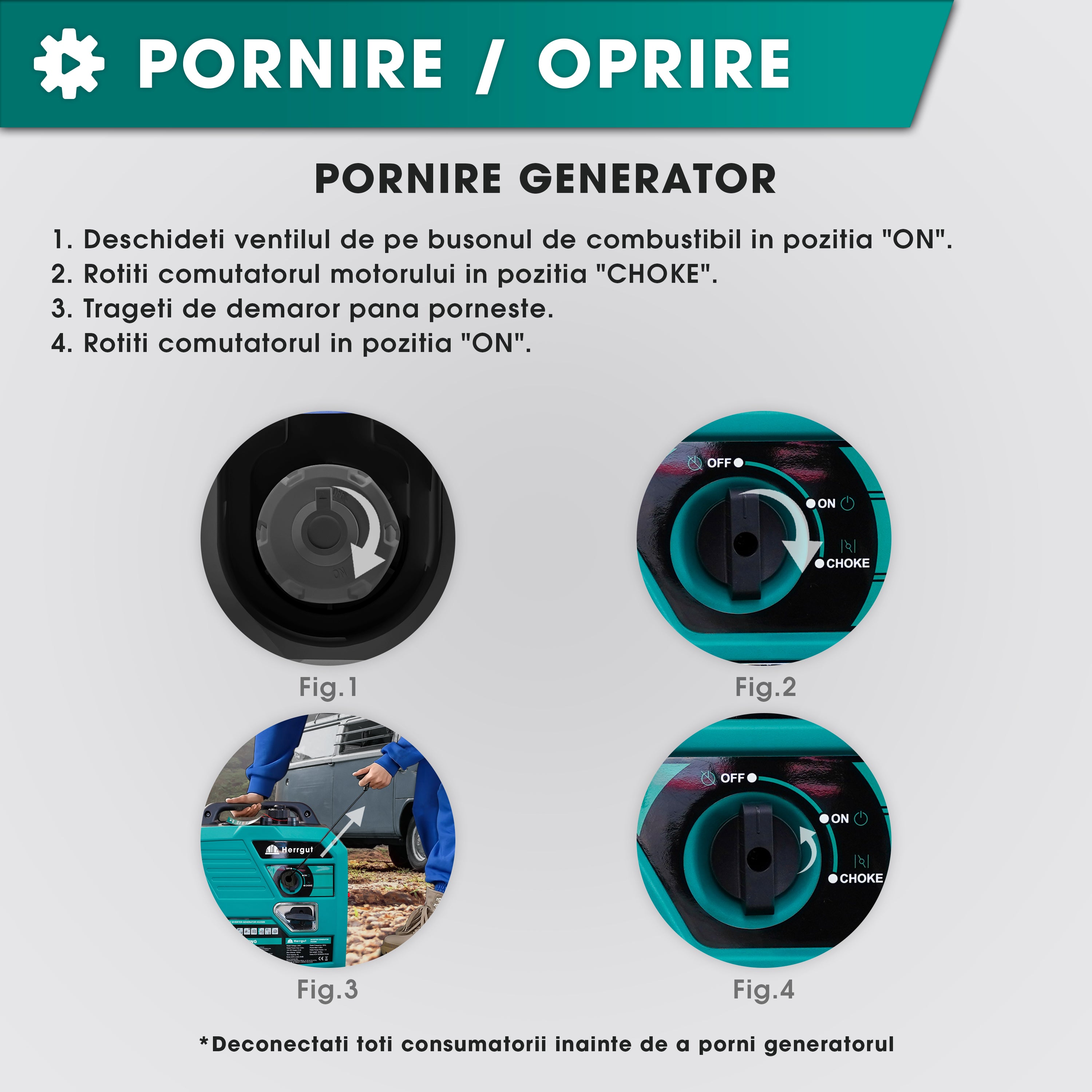 Generator curent electric cu invertor Herrgut HG2500i pe benzina